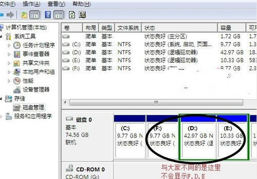 磁盘