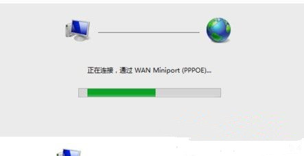 添加